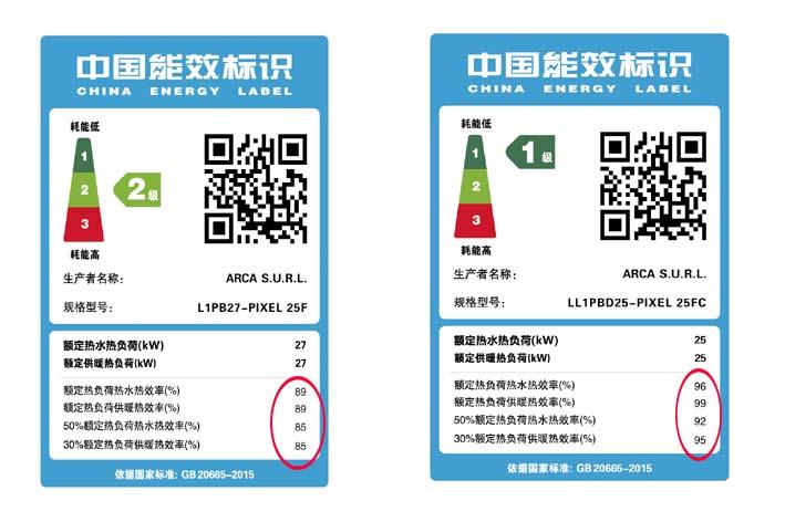 能效标识示例